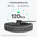 Dog Collar, the most advanced dog wireless fence with AI analysis, precise positioning, 5-day battery life and IP68 waterproof function, provides a flexible virtual fence for dogs